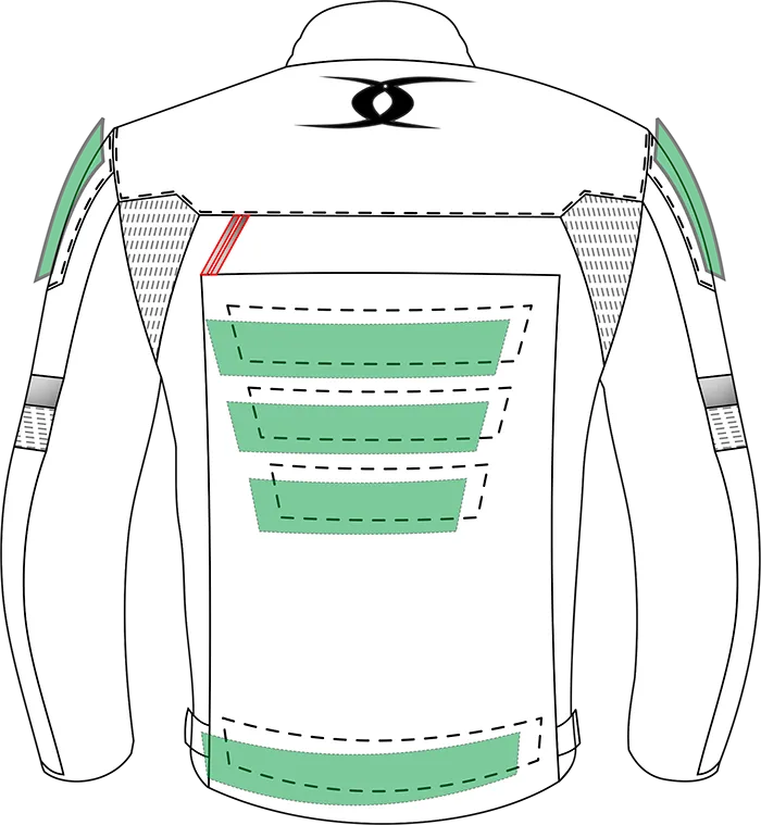 Additional Padding