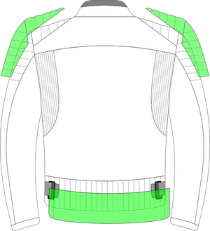 Mutiple Layers