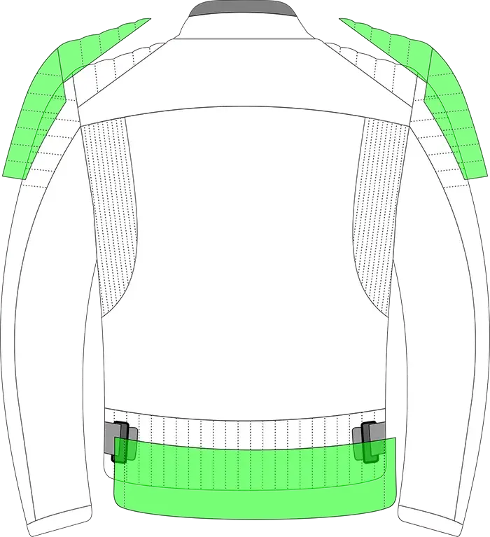 Mutiple Layers